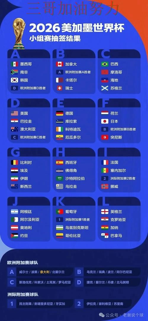 盘点世界杯投注平台推荐：从高清直播到直播观看全流程解析 - World Cup 2026